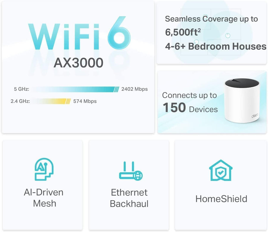 TP-Link Deco X55 AX3000 WiFi 6 Mesh System, Deco X55(3-Pack)